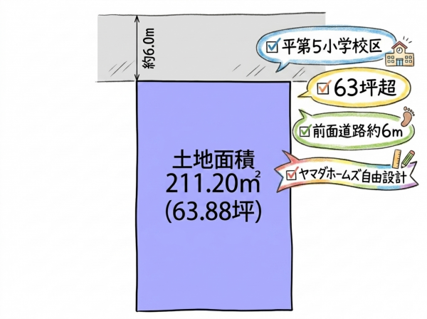 いわき市平下荒川、土地の間取り画像です