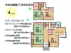 いわき市中央台鹿島、中古一戸建ての間取り画像です