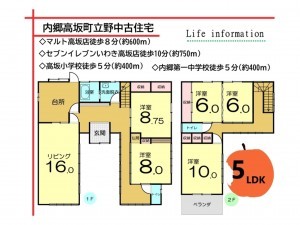 いわき市内郷高坂町、中古一戸建ての間取り画像です