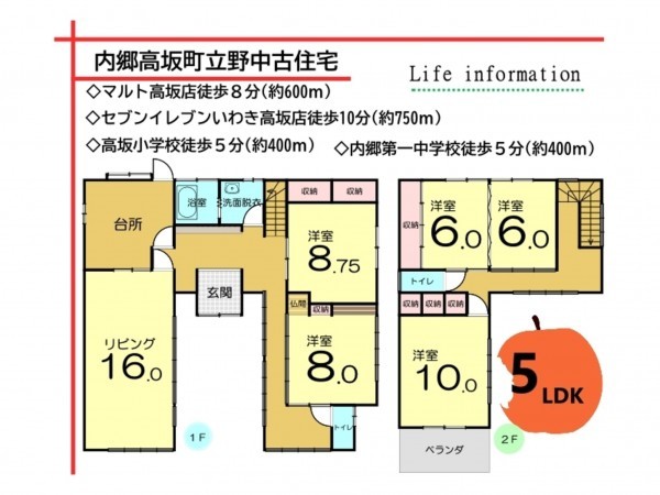 いわき市内郷高坂町、中古一戸建ての間取り画像です