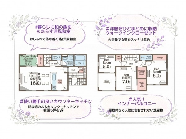 いわき市平南白土、新築一戸建ての間取り画像です