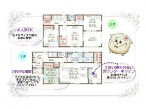 いわき市平沼ノ内諏訪原、新築一戸建ての間取り画像です