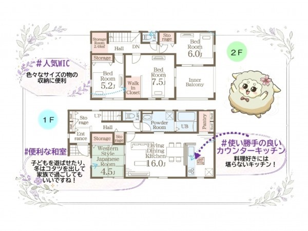 いわき市平沼ノ内諏訪原、新築一戸建ての間取り画像です