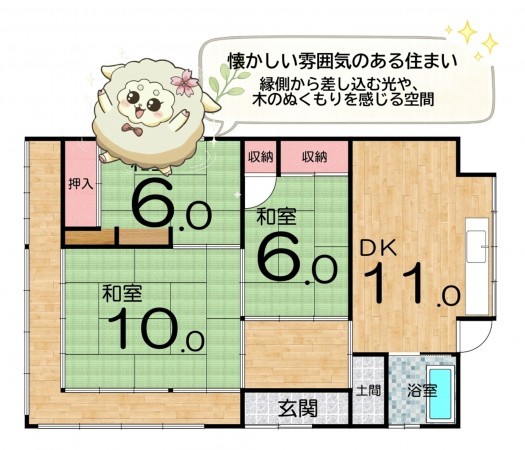 いわき市遠野町上遠野、中古一戸建ての間取り画像です