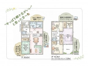いわき市郷ケ丘、新築一戸建ての間取り画像です