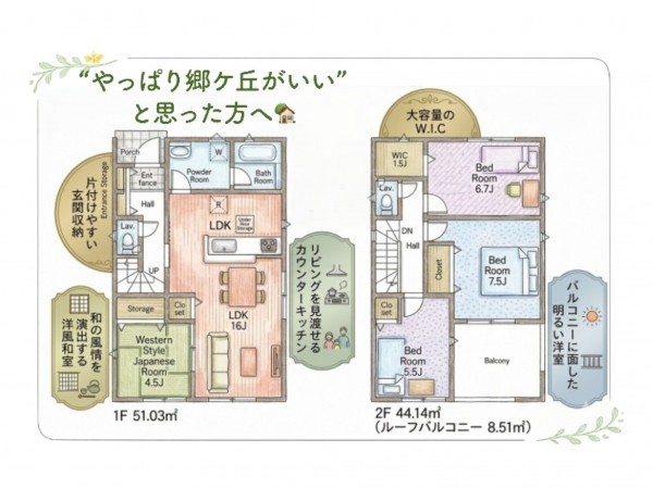 いわき市郷ケ丘、新築一戸建ての間取り画像です