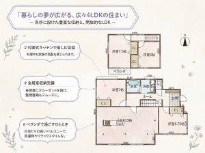 いわき市常磐下船尾町、中古一戸建ての間取り画像です