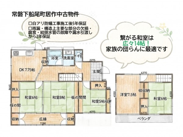 いわき市常磐下船尾町、中古一戸建ての間取り画像です