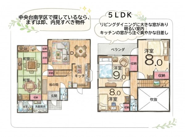 いわき市中央台鹿島、中古一戸建ての間取り画像です