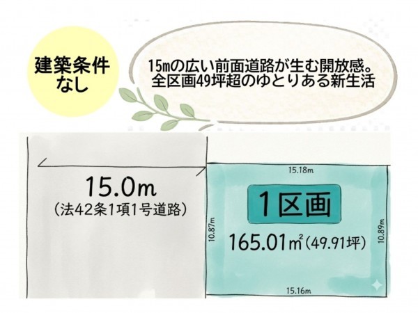 いわき市郷ケ丘、土地の間取り画像です