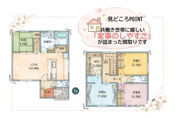 いわき市小名浜、新築一戸建ての間取り画像です