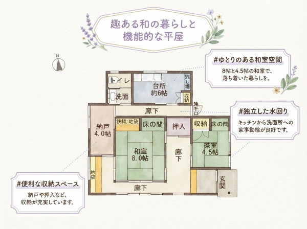 いわき市平中山、中古一戸建ての画像です