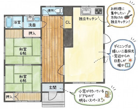 いわき市平下荒川、中古一戸建ての間取り画像です