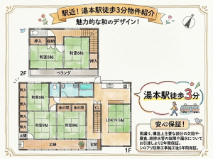 いわき市常磐湯本町、中古一戸建ての間取り画像です
