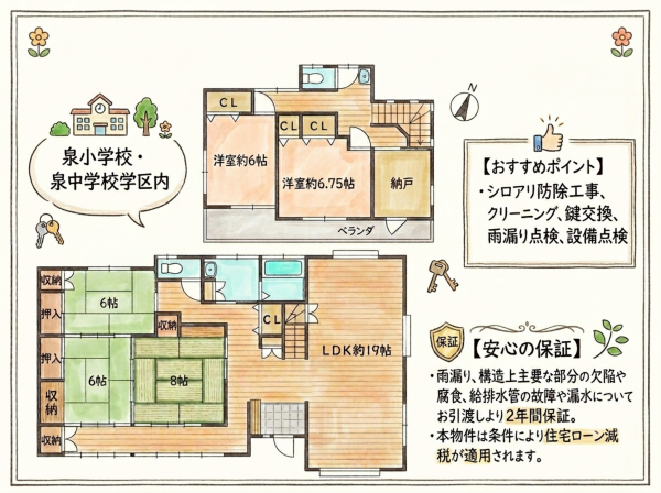 いわき市泉町滝尻、中古一戸建ての間取り画像です