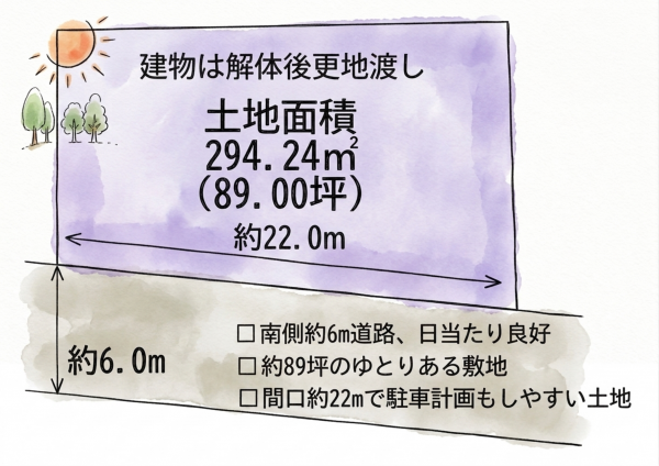 いわき市平、土地の間取り画像です