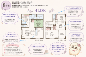 いわき市平、新築一戸建ての間取り画像です