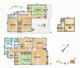 いわき市常磐湯本町、中古一戸建ての間取り画像です