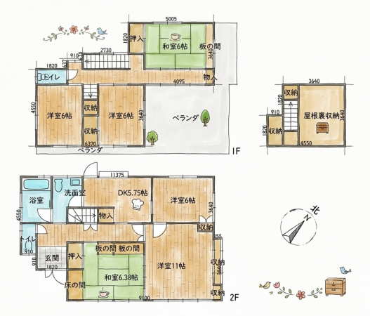 いわき市常磐湯本町、中古一戸建ての間取り画像です