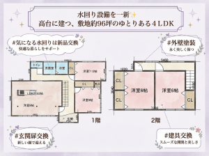 いわき市常磐下湯長谷町、中古一戸建ての間取り画像です