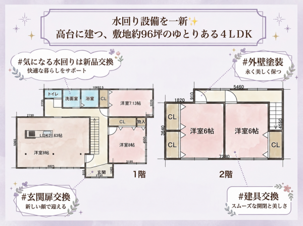 いわき市常磐下湯長谷町、中古一戸建ての間取り画像です