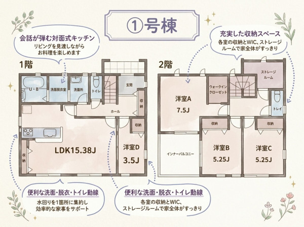 いわき市小島町、新築一戸建ての間取り画像です