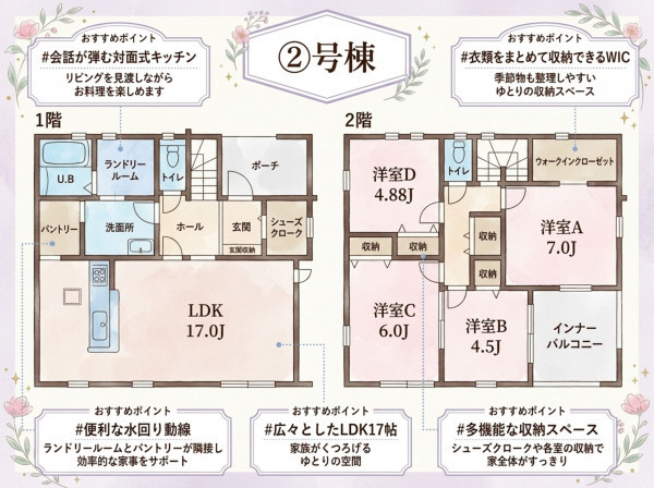 いわき市小島町、新築一戸建ての間取り画像です