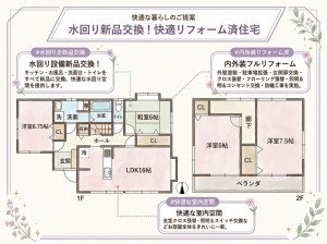 いわき市平北白土、中古一戸建ての間取り画像です