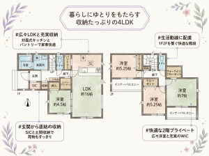いわき市郷ケ丘、新築一戸建ての間取り画像です