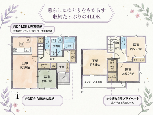 いわき市郷ケ丘、新築一戸建ての間取り画像です