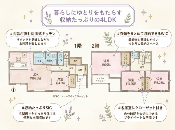 いわき市郷ケ丘、新築一戸建ての間取り画像です