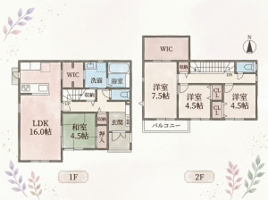 いわき市平中神谷、中古一戸建ての間取り画像です