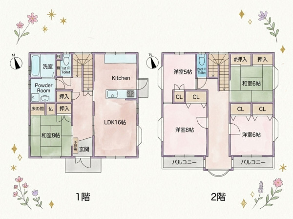 いわき市平絹谷、中古一戸建ての間取り画像です