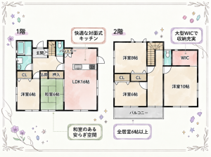 いわき市石森、中古一戸建ての間取り画像です