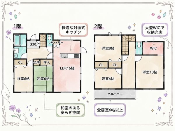 いわき市石森、中古一戸建ての間取り画像です