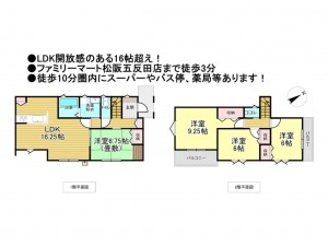 松阪市五反田町、新築一戸建ての間取り画像です
