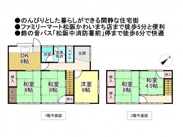 松阪市船江町、中古一戸建ての間取り画像です