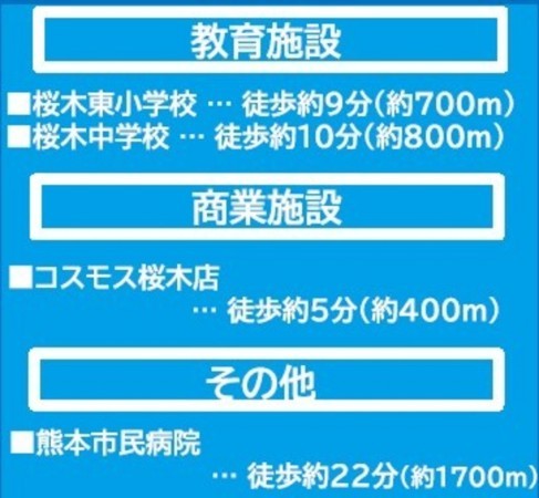 熊本市東区花立、新築一戸建ての画像です