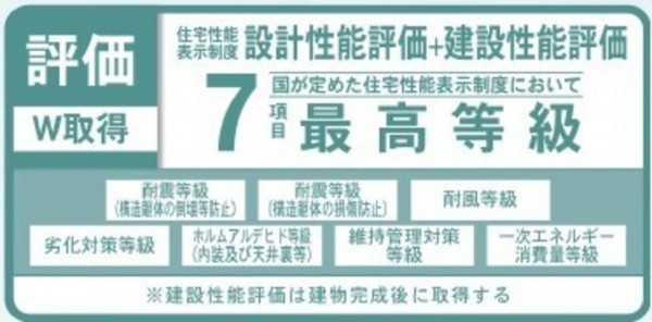 熊本市東区新外、新築一戸建ての画像です