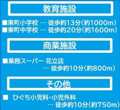 熊本市東区佐土原、新築一戸建ての画像です