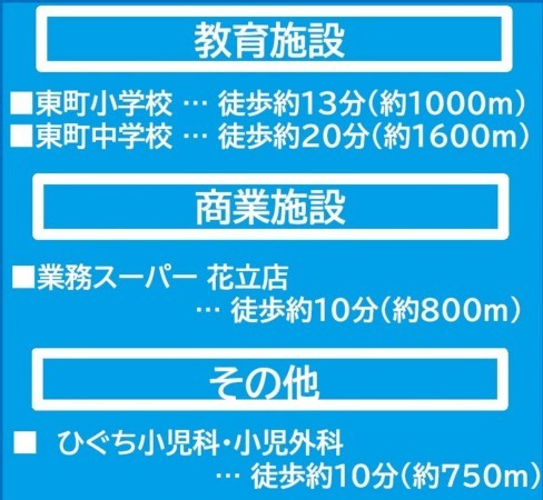 熊本市東区佐土原、新築一戸建ての画像です