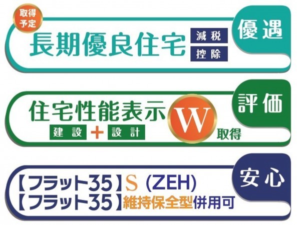 熊本市東区御領、新築一戸建ての画像です