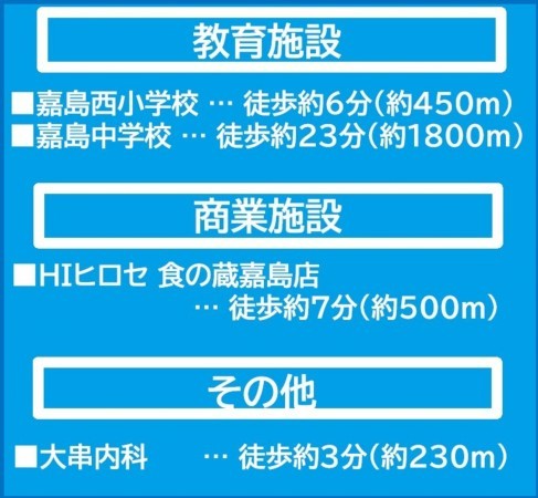 上益城郡嘉島町大字鯰、新築一戸建ての画像です