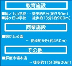 熊本市東区京塚本町、新築一戸建ての画像です