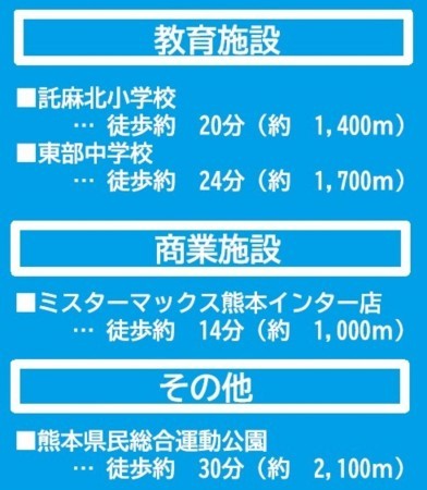 熊本市東区神園、新築一戸建ての画像です