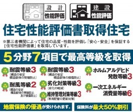 熊本市東区尾ノ上、新築一戸建ての画像です