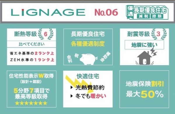 熊本市東区尾ノ上、新築一戸建ての画像です