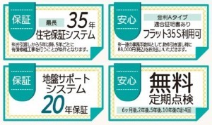 上益城郡益城町大字辻の城、新築一戸建ての画像です