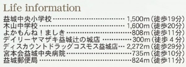 上益城郡益城町大字辻の城、新築一戸建ての画像です