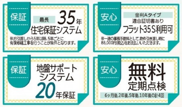 熊本市東区御領、新築一戸建ての画像です